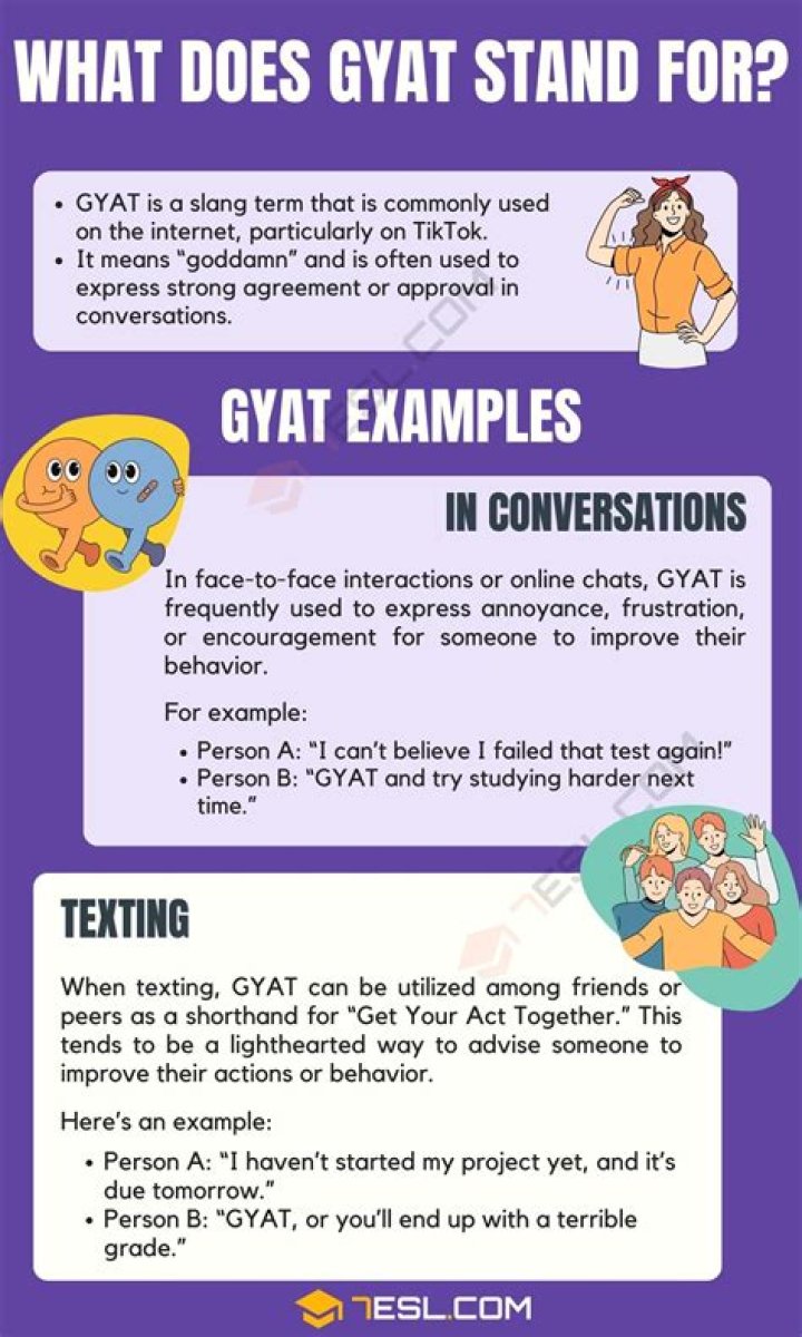 What is the meaning of gate taking?