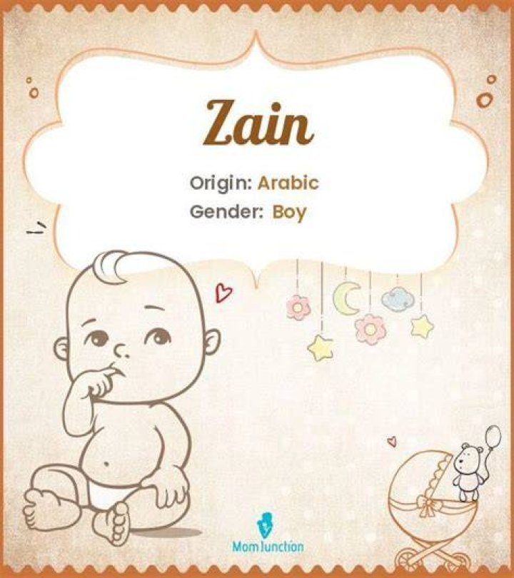 What is the meaning of the name Zain?