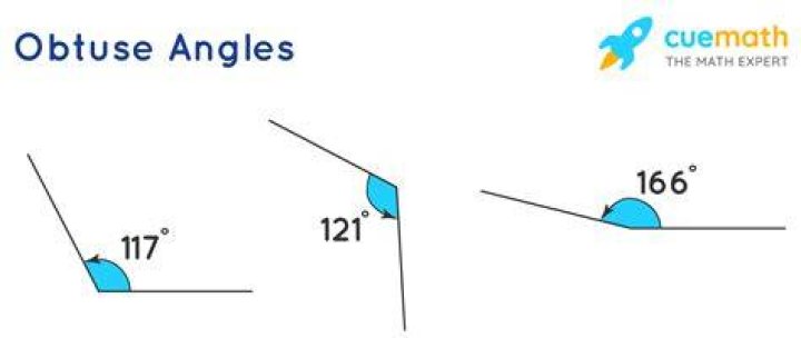 What is the measure of obtuse angle?