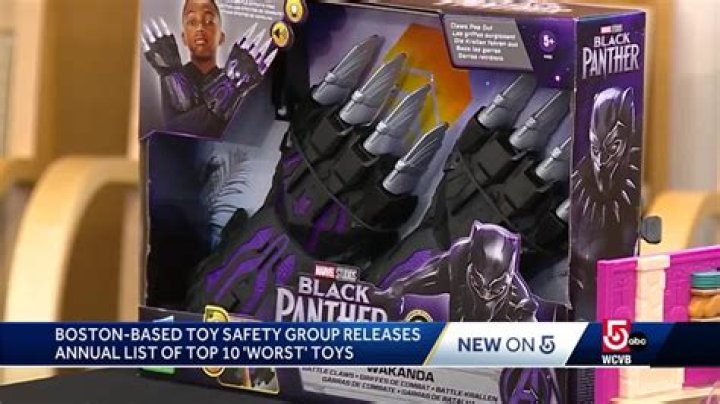 What is the most dangerous toy?