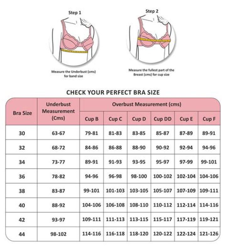 What is the most popular bra size?