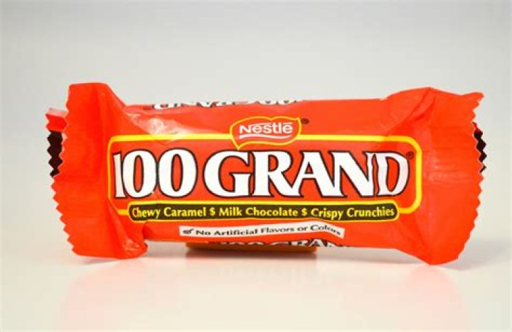 What is the most underrated candy?