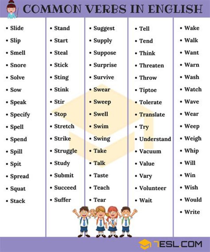 What is the most used verb in English?