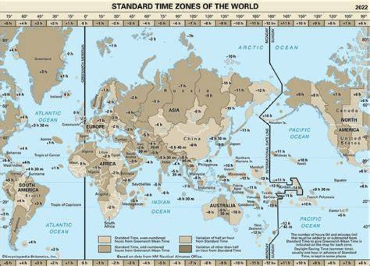 What is the name of the international standard time?