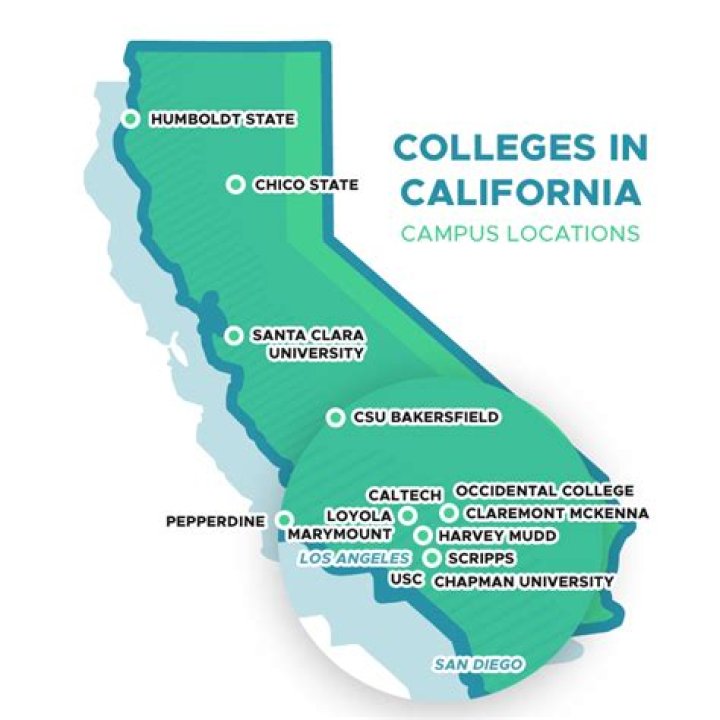 What is the number 1 community college in California?
