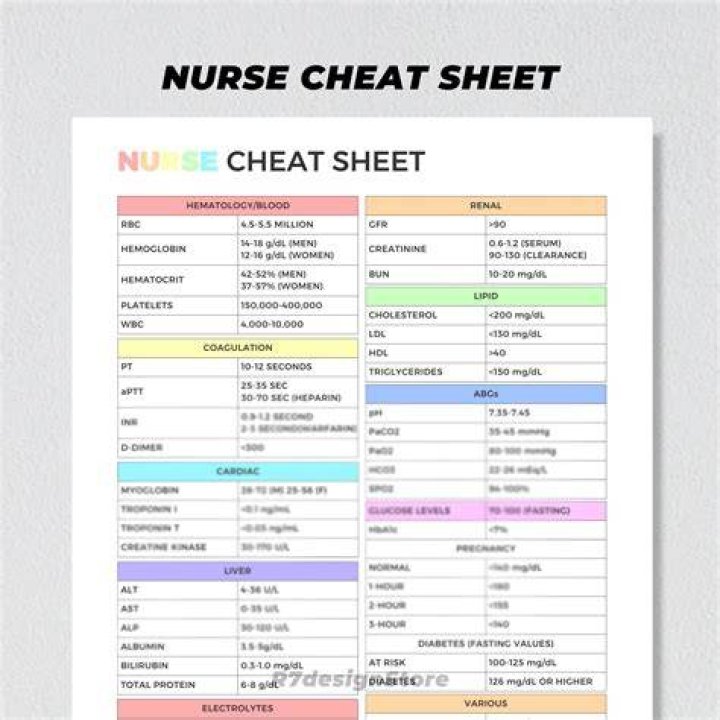 What is the number to ask a nurse?