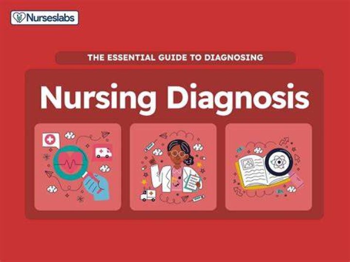What is the nursing diagnosis for DVT?