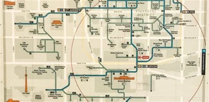 What is the path system?