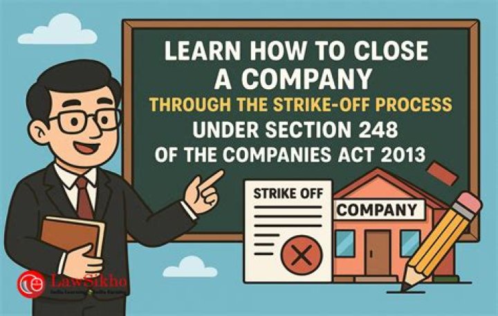 What is the process to close a company?