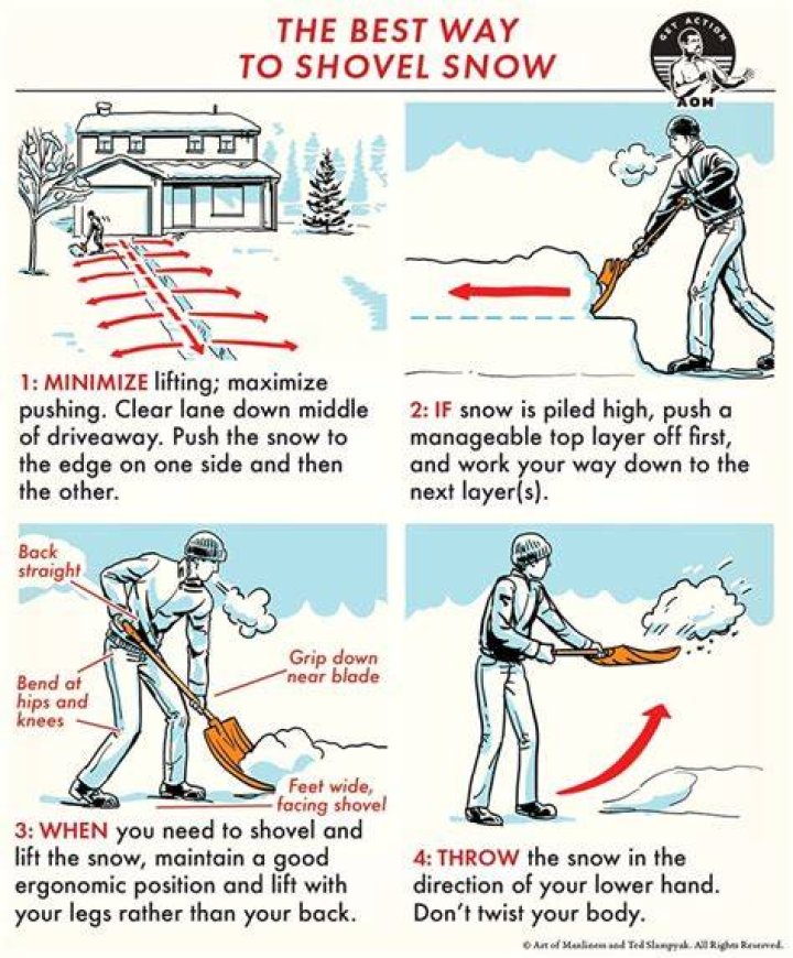 What is the proper way to use a shovel?