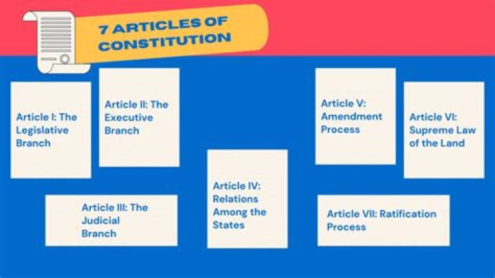 What is the purpose of Article 1 Section 9 of the Constitution?