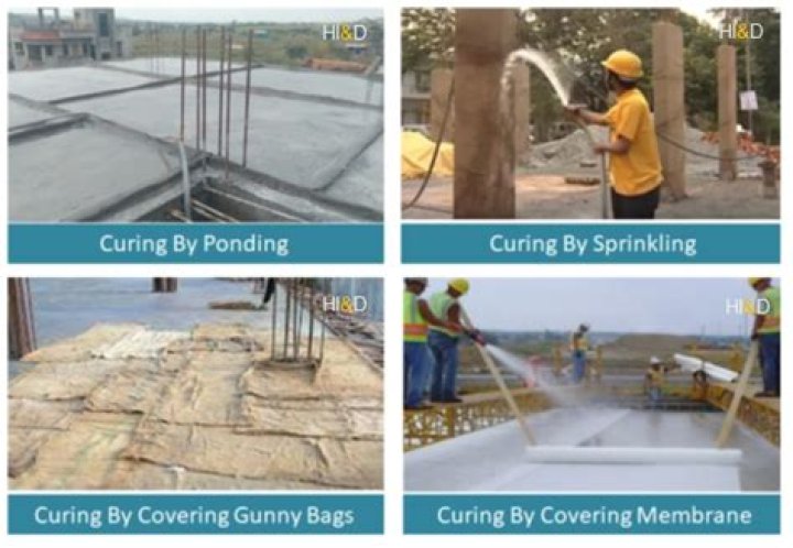 What is the purpose of curing?