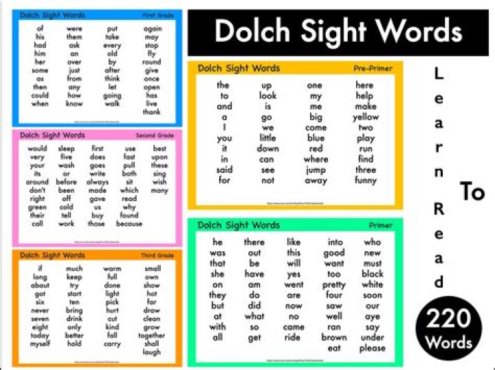 What is the purpose of Dolch sight words?