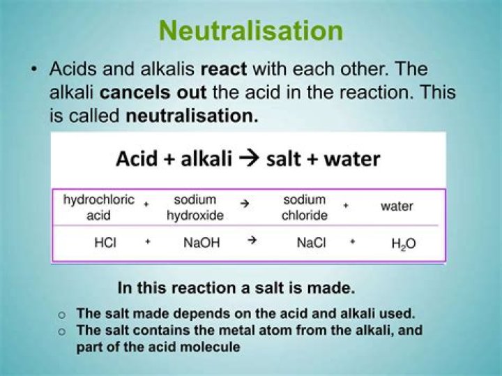 What is the reaction called when an acid reacts with an alkali?
