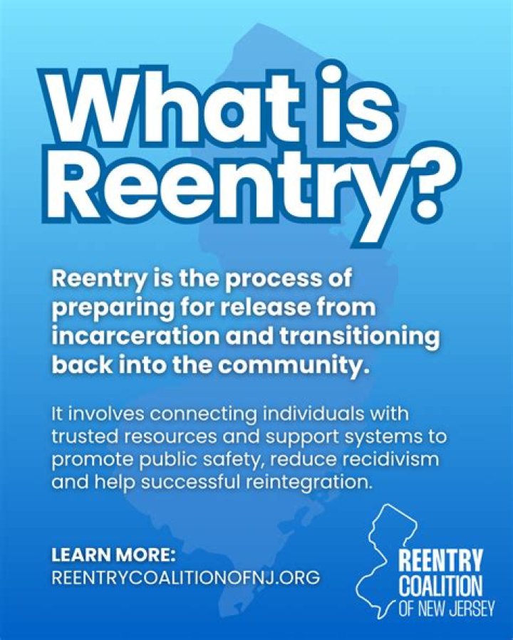 What is the reentry process?