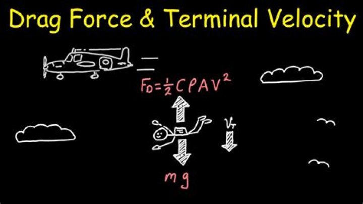 What is the relationship between drag force and velocity?