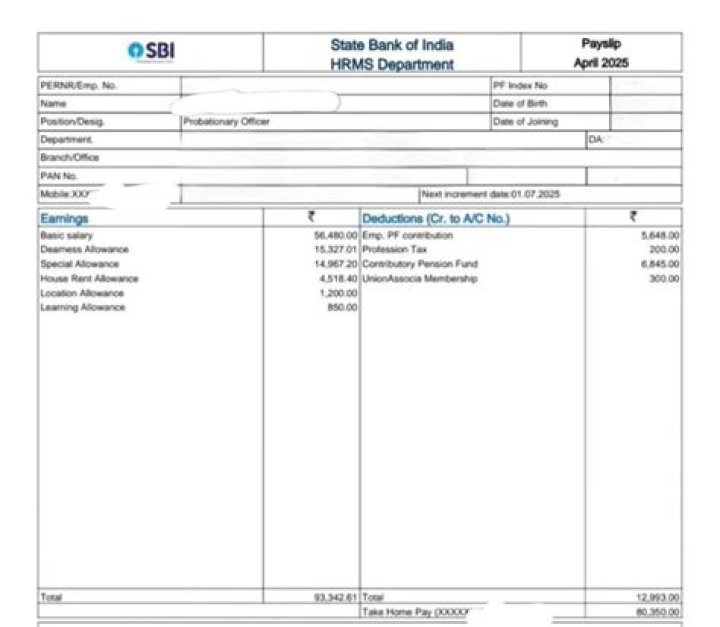 What is the salary of SBI bank?