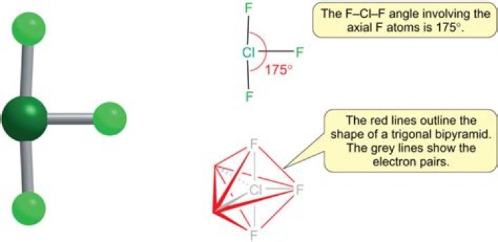 What is the shape of chlorine trifluoride?