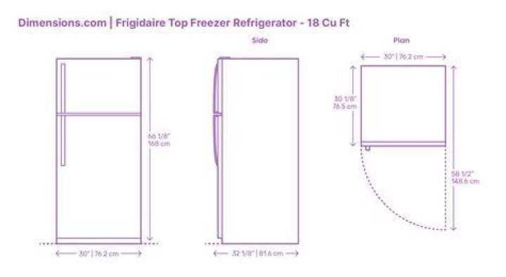 What is the size of a mini fridge?