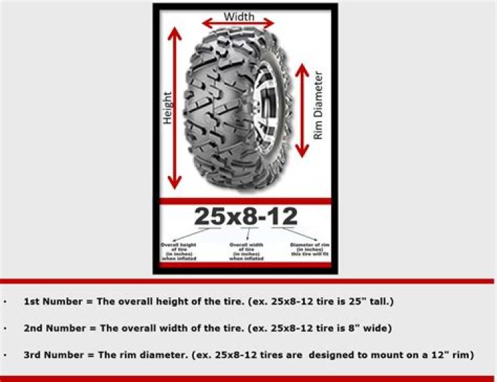 What is the size of a tractor tire?