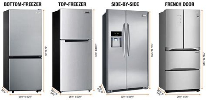 What is the standard size of a fridge freezer?