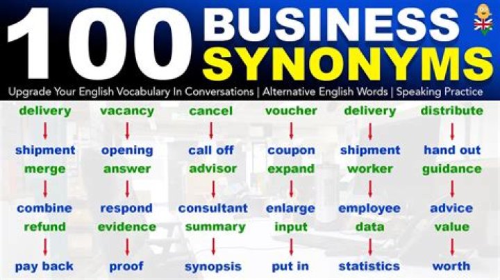 What is the synonym of management?
