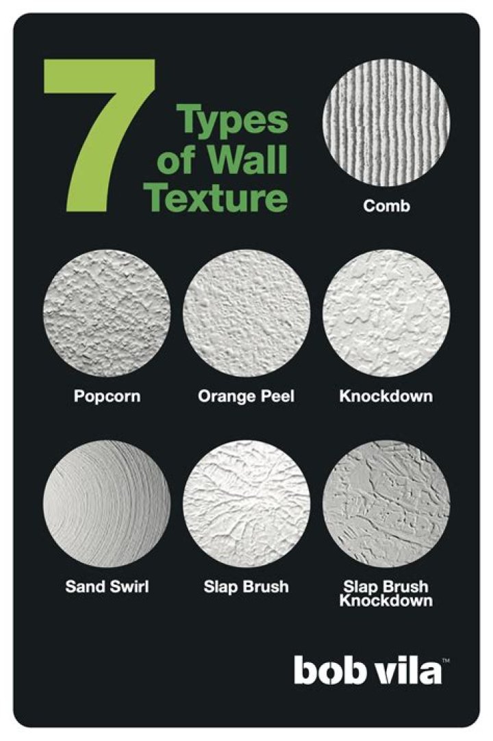 What is the texture on walls?
