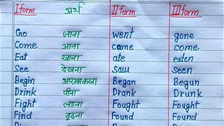 What is the third form of safe?