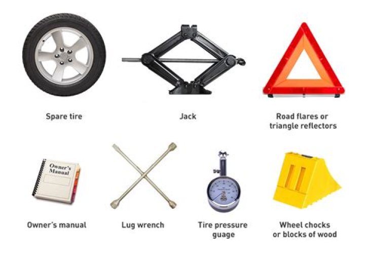 What is the tool used to change a tire?
