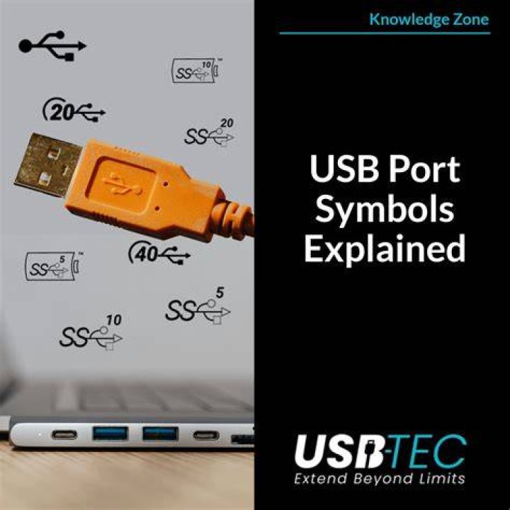 What is the USB symbol with SS?