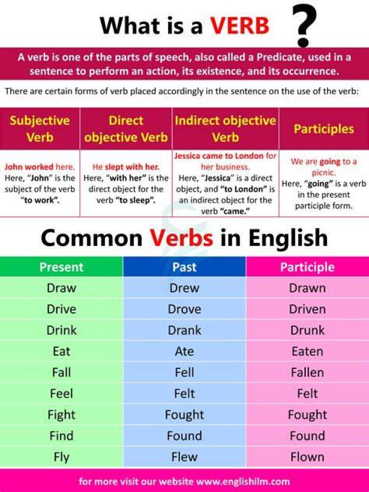 What is the verb for addendum?