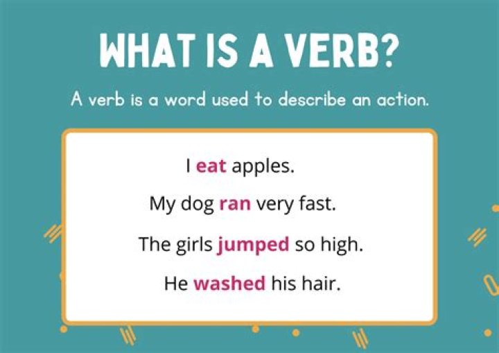 What is the verb form of smile?