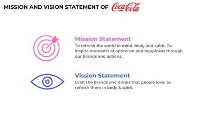 What is the vision of KFC?