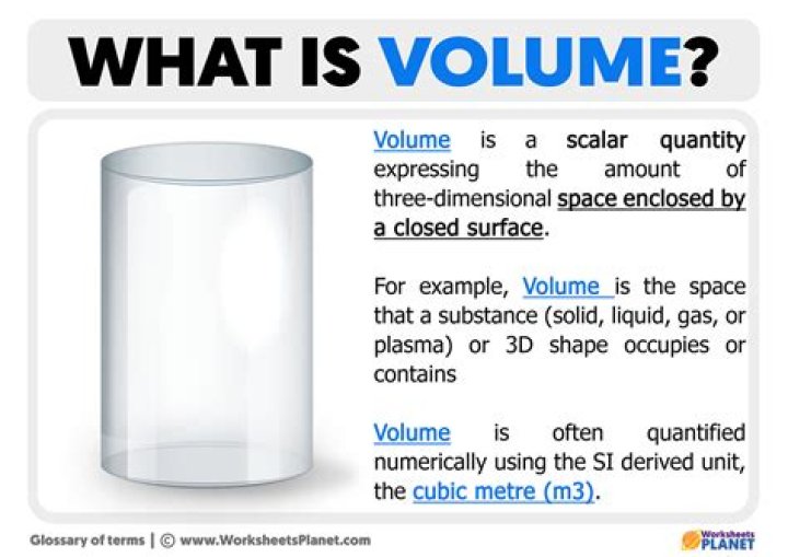 What is the volume of a loonie?