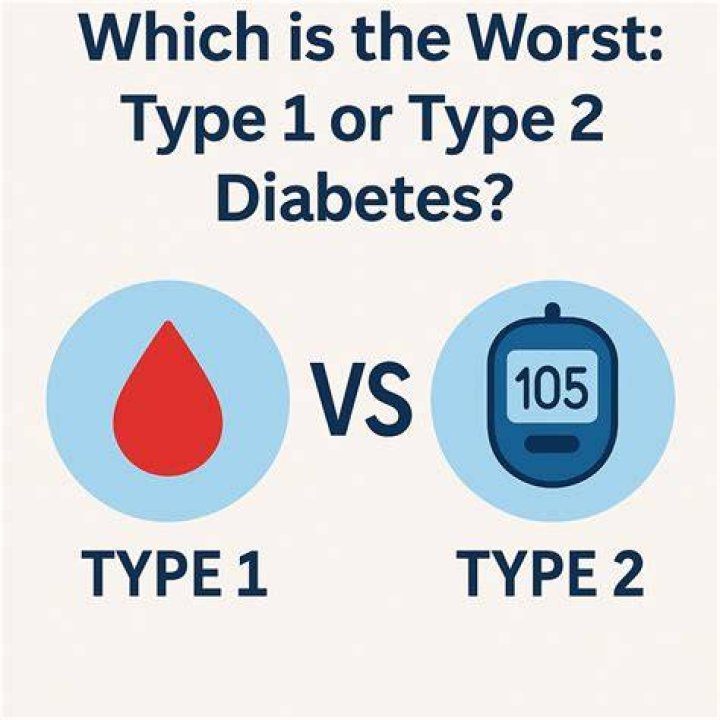 What is the worse type of diabetes?