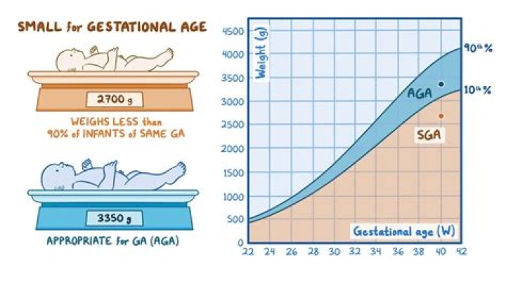 What is the youngest age for a baby to walk?