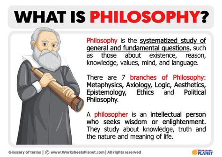 What is Theosophical philosophy?