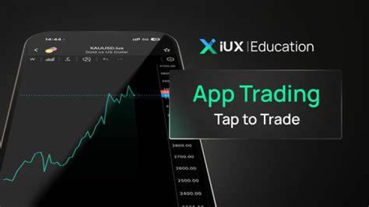 What is trading from your phone?