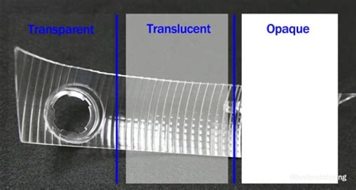 What is transparent infrared material?