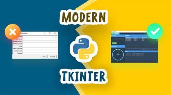 What is TTK in Python?