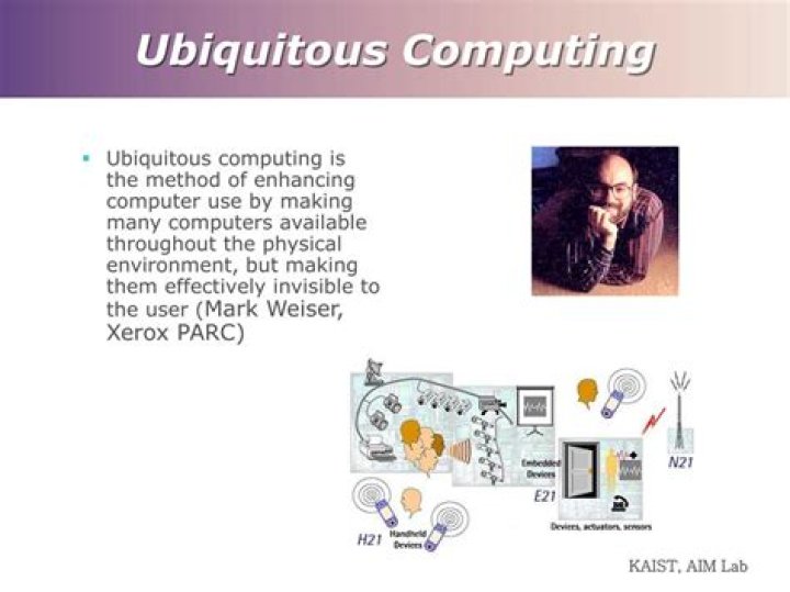 What is ubiquitous computing in HCI?