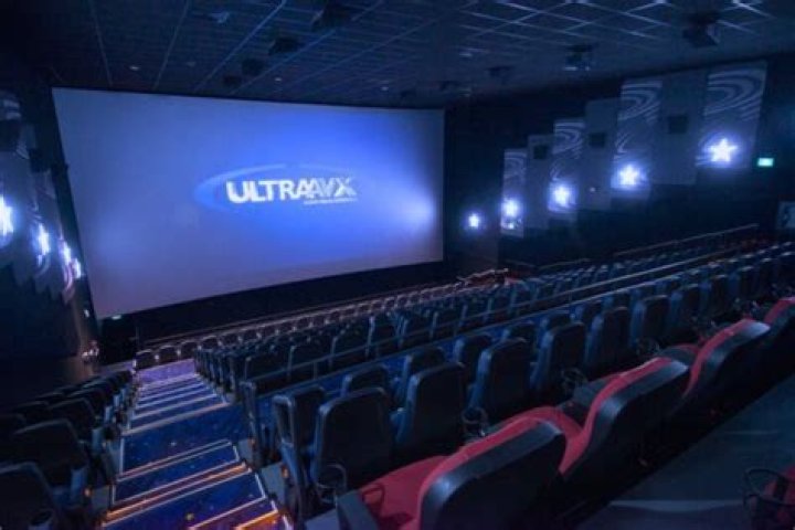 What is UltraAVX 3d? | ContextResponse.com