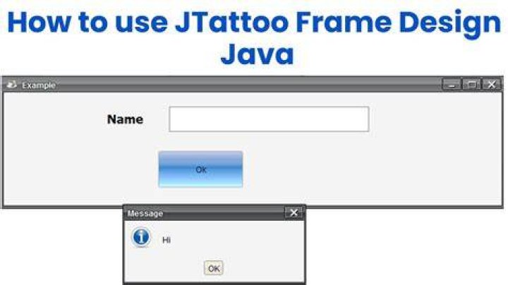 What is used to create a frame in Java?