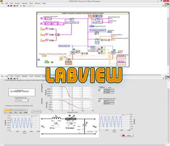 What is Visa in LabVIEW?