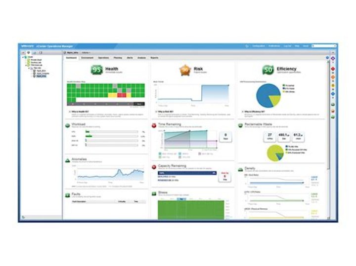 What is vSphere with Operations Management Enterprise Plus?