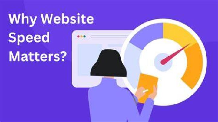 What is website speed?