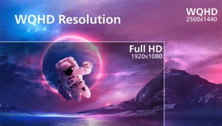 What is Wqhd resolution?