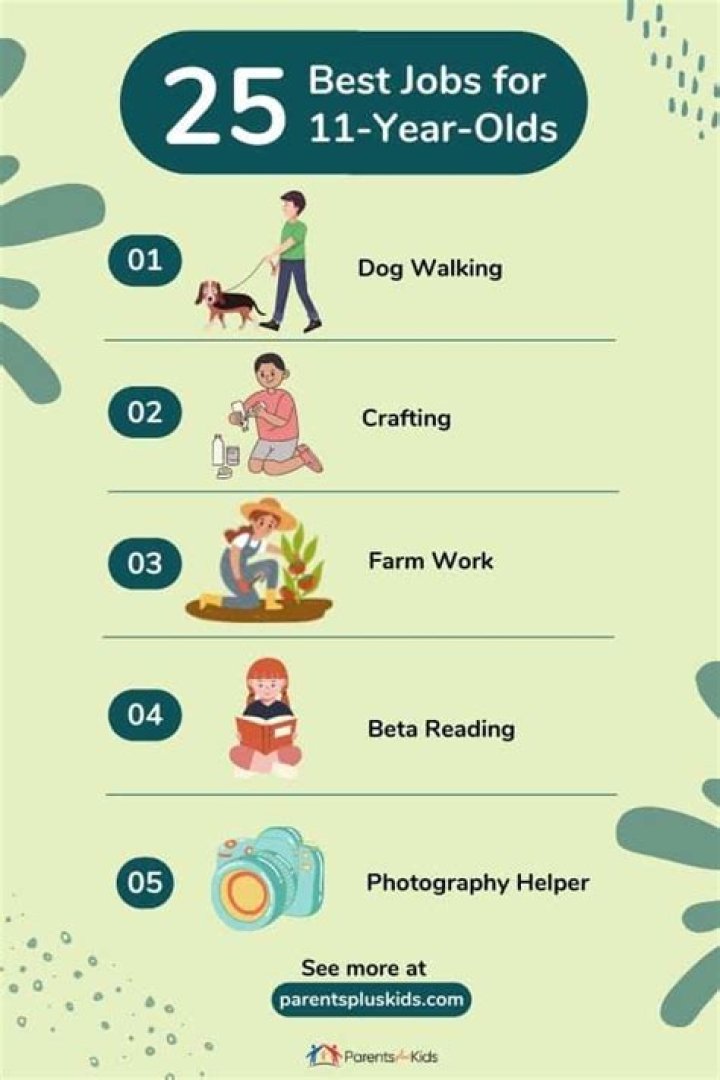 What jobs can 11 year olds do?