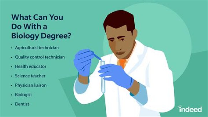 What jobs can you get with a botany degree?
