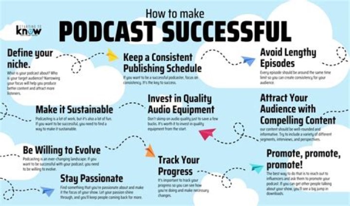 What makes a good podcast interview?